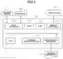 Fig. 02 - Control method and information processing apparatus for activating an application based on a reqsuest issued by a printer driver