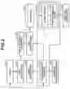 Fig. 03 - Control method and information processing apparatus for activating an application based on a reqsuest issued by a printer driver
