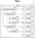 Fig. 06 - Control method and information processing apparatus for activating an application based on a reqsuest issued by a printer driver