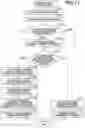 Fig. 13 - Control method and information processing apparatus for activating an application based on a reqsuest issued by a printer driver