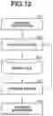 Fig. 14 - Control method and information processing apparatus for activating an application based on a reqsuest issued by a printer driver