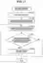 Fig. 19 - Control method and information processing apparatus for activating an application based on a reqsuest issued by a printer driver