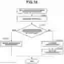 Fig. 20 - Control method and information processing apparatus for activating an application based on a reqsuest issued by a printer driver