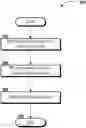 Fig. 01 - Using deep learning models to obfuscate and optimize communications