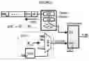 Fig. 02 - EMBEDDED STOCHASTIC-COMPUTING ACCELERATOR ARCHITECTURE AND METHOD FOR CONVOLUTIONAL NEURAL NETWORKS