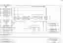 Fig. 01 - Application recommendation machine learning system