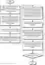 Fig. 01 - SCORING FOR SEARCH RETRIEVAL AND RANKING ALIGNMENT