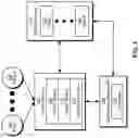 Fig. 02 - SCORING FOR SEARCH RETRIEVAL AND RANKING ALIGNMENT