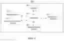 Fig. 03 - FACILITATING REWARD PROGRAM FOR CONSUMER TRANSACTIONS AND REDEMPTIONS OF DEAL OFFERS