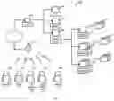 Fig. 02 - Systems and methods for database management of transaction information and payment instruction data