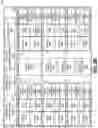 Fig. 04 - Asynchronous execution mechanism