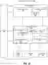 Fig. 17 - Asynchronous execution mechanism