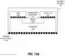 Fig. 19 - Asynchronous execution mechanism