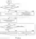 Fig. 03 - Interface-providing apparatus and interface-providing method