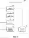 Fig. 08 - Interface-providing apparatus and interface-providing method