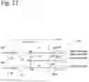 Fig. 18 - Hard disk drive having dual micro-actuators on carriage arms