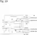 Fig. 20 - Hard disk drive having dual micro-actuators on carriage arms