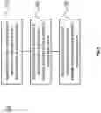 Fig. 07 - Partial discharge suppression in high voltage solid-state devices
