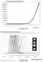 Fig. 14 - High efficiency visible and ultraviolet nanowire emitters