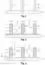 Fig. 02 - Method for manufacturing an optoelectronic device with self-aligning light confinement walls