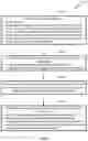 Fig. 16 - LIGHT-EMITTING STRUCTURE ALIGNMENT PRESERVATION IN DISPLAY FABRICATION