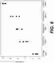 Fig. 07 - Treatment during fabrication of a quantum computing device to increase channel mobility