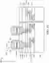 Fig. 11 - Magneto-resistive random-access memory (MRAM) devices with self-aligned top electrode via