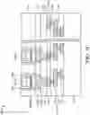Fig. 13 - Magneto-resistive random-access memory (MRAM) devices with self-aligned top electrode via