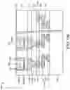 Fig. 14 - Magneto-resistive random-access memory (MRAM) devices with self-aligned top electrode via