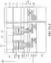 Fig. 16 - Magneto-resistive random-access memory (MRAM) devices with self-aligned top electrode via
