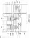 Fig. 17 - Magneto-resistive random-access memory (MRAM) devices with self-aligned top electrode via