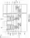 Fig. 18 - Magneto-resistive random-access memory (MRAM) devices with self-aligned top electrode via