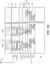 Fig. 20 - Magneto-resistive random-access memory (MRAM) devices with self-aligned top electrode via