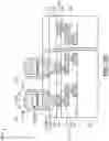 Fig. 22 - Magneto-resistive random-access memory (MRAM) devices with self-aligned top electrode via