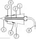 Fig. 01 - Method to print organic electronics without changing its properties