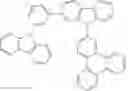 Fig. 192 - Organic electroluminescent materials and devices