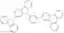 Fig. 199 - Organic electroluminescent materials and devices