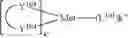 Fig. 231 - Organic electroluminescent materials and devices