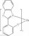 Fig. 288 - Organic electroluminescent materials and devices