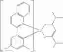 Fig. 319 - Organic electroluminescent materials and devices