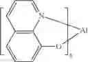 Fig. 402 - Organic electroluminescent materials and devices