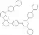 Fig. 90 - Organic electroluminescent materials and devices