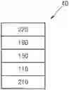 Fig. 01 - ORGANIC LIGHT-EMITTING DEVICE