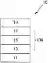Fig. 01 - Organic light-emitting device