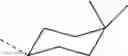 Fig. 141 - Organic electroluminescent materials and devices