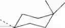 Fig. 219 - Organic electroluminescent materials and devices