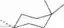 Fig. 264 - Organic electroluminescent materials and devices