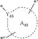 Fig. 47 - LIGHT-EMITTING DEVICE AND ELECTRONIC APPARATUS