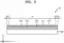 Fig. 03 - Display device including valley and circuit portions