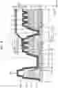 Fig. 10 - Display device including valley and circuit portions